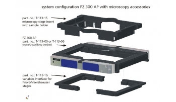 system_configuration_PZ300_with_Adapters_72dpi_250mm_2012-05-04_EE